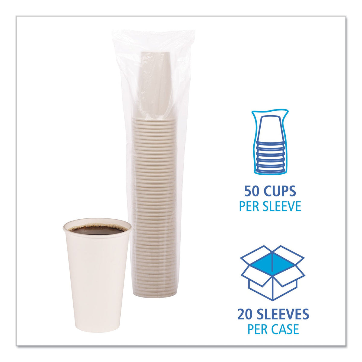 Boardwalk Paper Hot Cups, 16 oz, White, 20 Cups/Sleeve, 50 Sleeves/Carton
