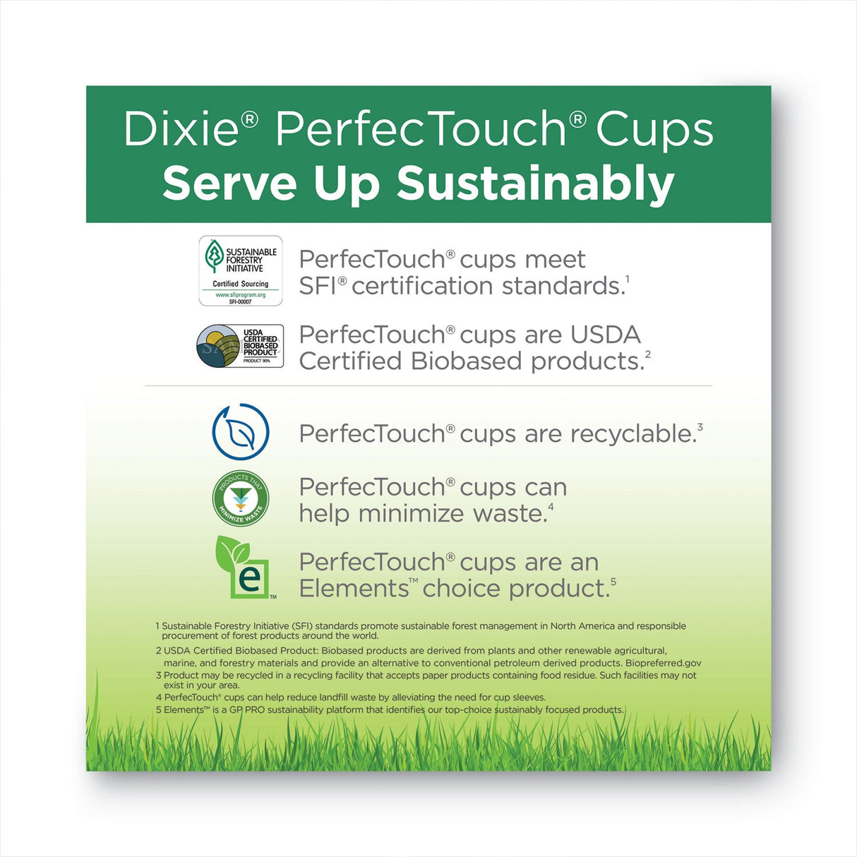 Dixie PerfecTouch Hot/Cold Cups, 12 oz, White, 50/Bag, 20 Bags/Carton