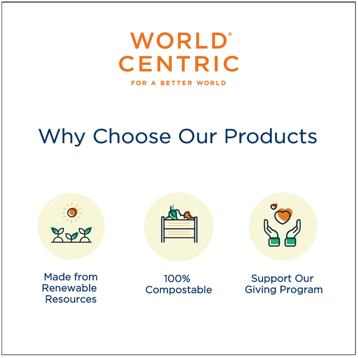 World Centric 5" x 5" Compostable 2-Ply Beverage Napkins – 100% Recycled Paper (QTY 4000), SKU NP-SC-BV