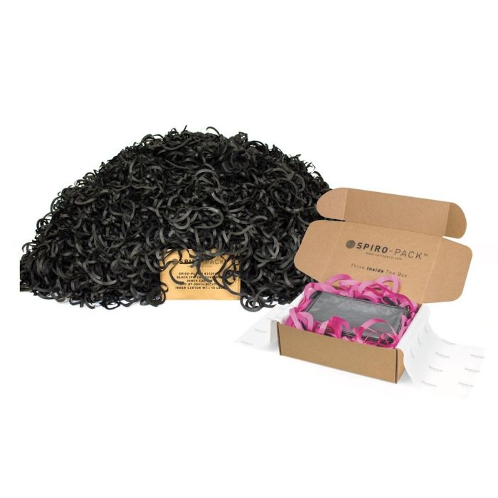 Spiro Pack eCommerce Shipping Box Filler