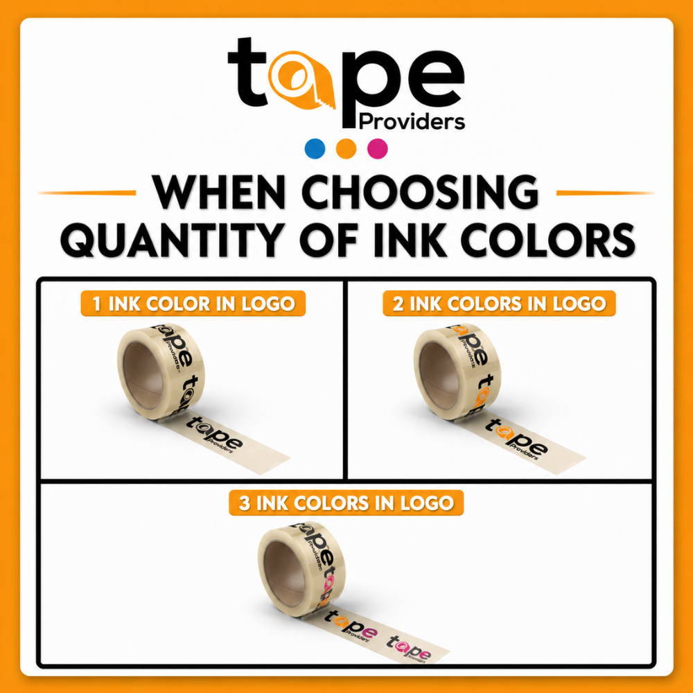 Custom-Printed Packing Tape | CPT1 (Made in USA)