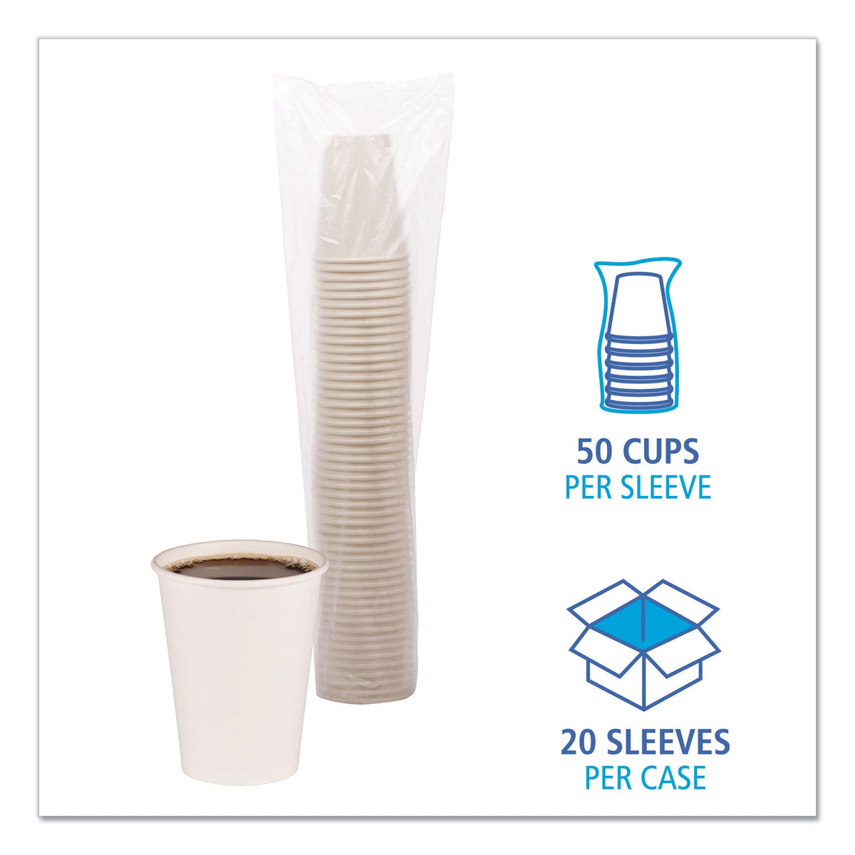 Boardwalk Paper Hot Cups, 12 oz, White, 50 Cups/Sleeve, 20 Sleeves/Carton