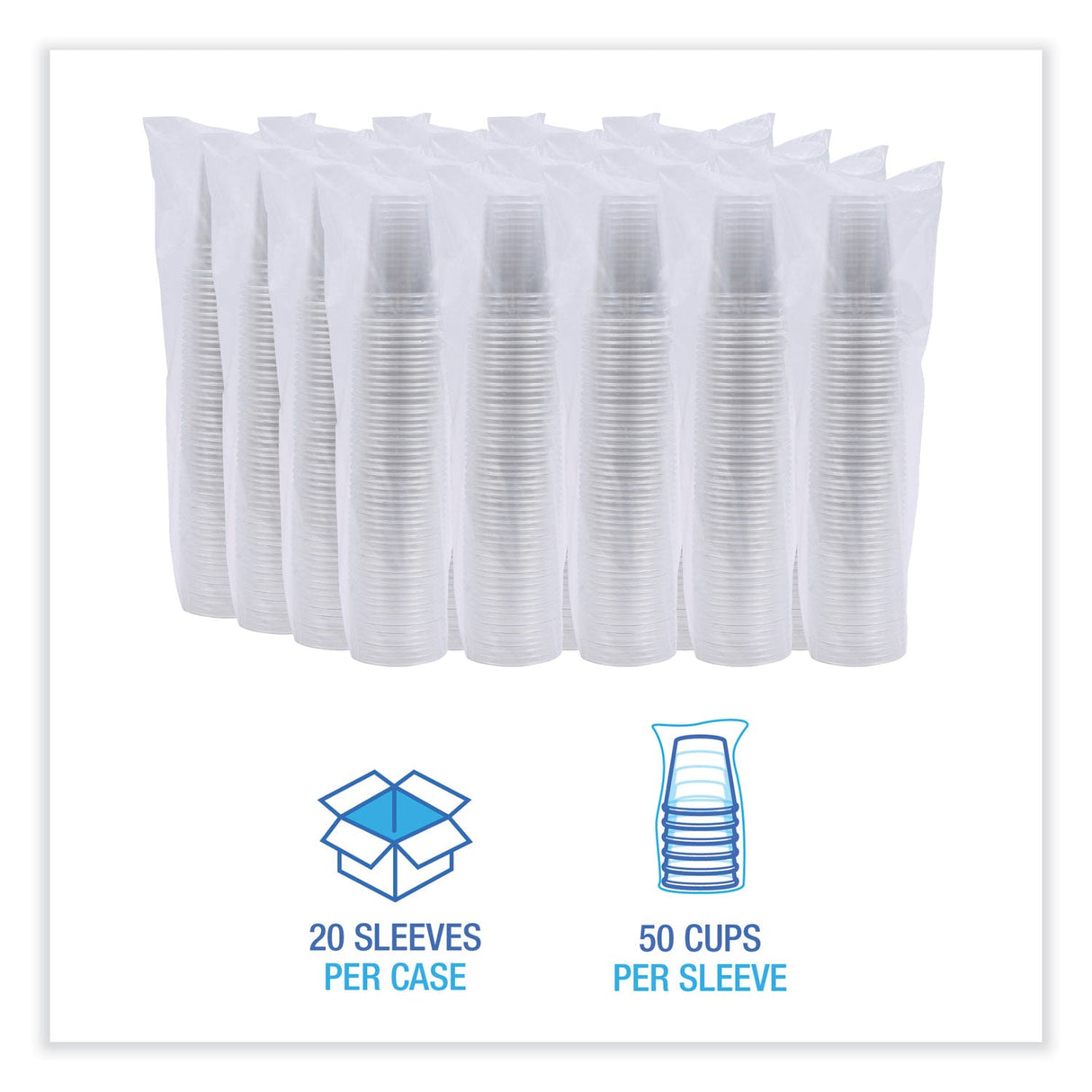 Boardwalk Clear Plastic Cold Cups, 9 oz, PET, 50 Cups/Sleeve, 20 Sleeves/Carton