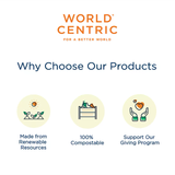 World Centric Compostable Paper Box Sleeve for 48 oz Containers FSC Certified (QTY 800), SKU SL-PA-CT3