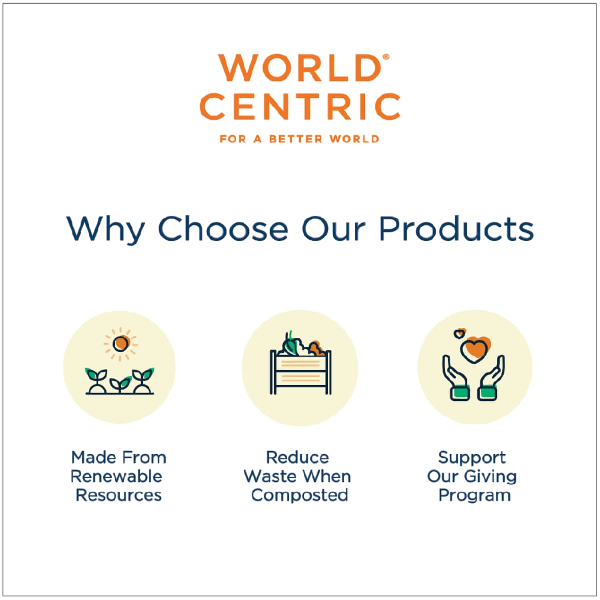 World Centric 16-32oz Fiber Bowls + Lids