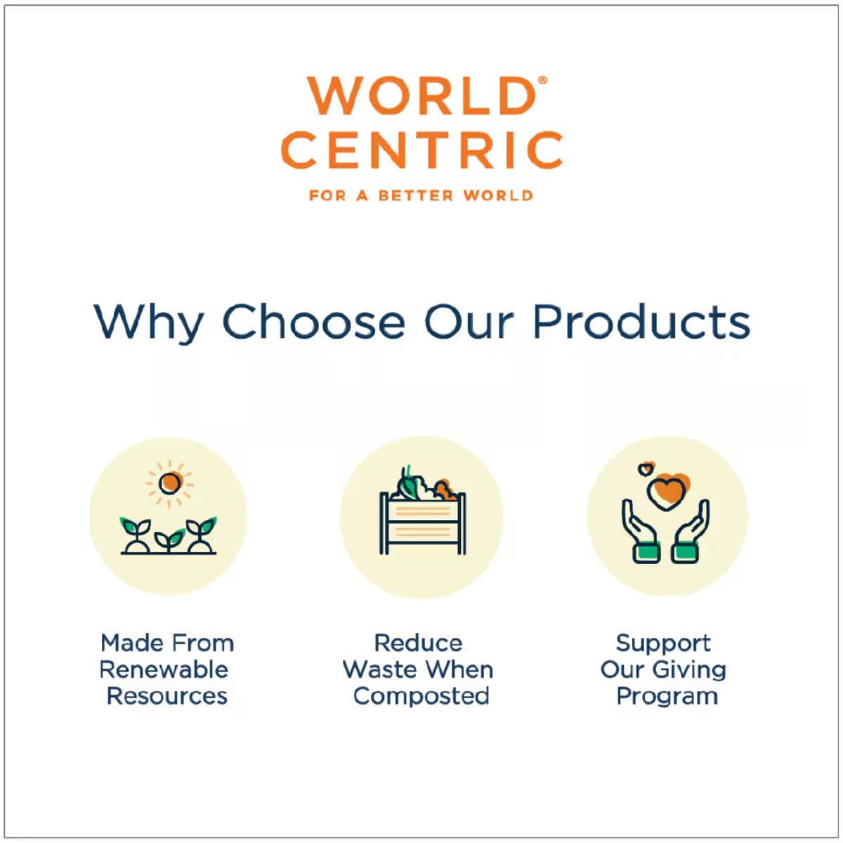 World Centric 20 oz Fiber Takeout Box Compostable Bamboo Food Container (QTY 400), SKU CT-SC-20-LFS