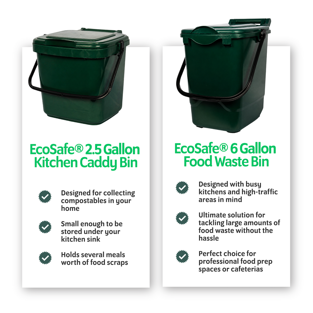 EcoSafe 2.5-Gallon Kitchen Caddy, Eco-Friendly Compost Container, Small Food Waste Bin for Food Scraps and Trash (QTY 1), SKU KCGRN