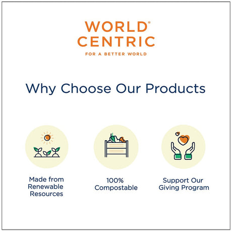 World Centric 24 oz Fiber COMPOST-A-PAK Folding Takeout Containers (QTY 200), SKU FP-SC-1-LFS