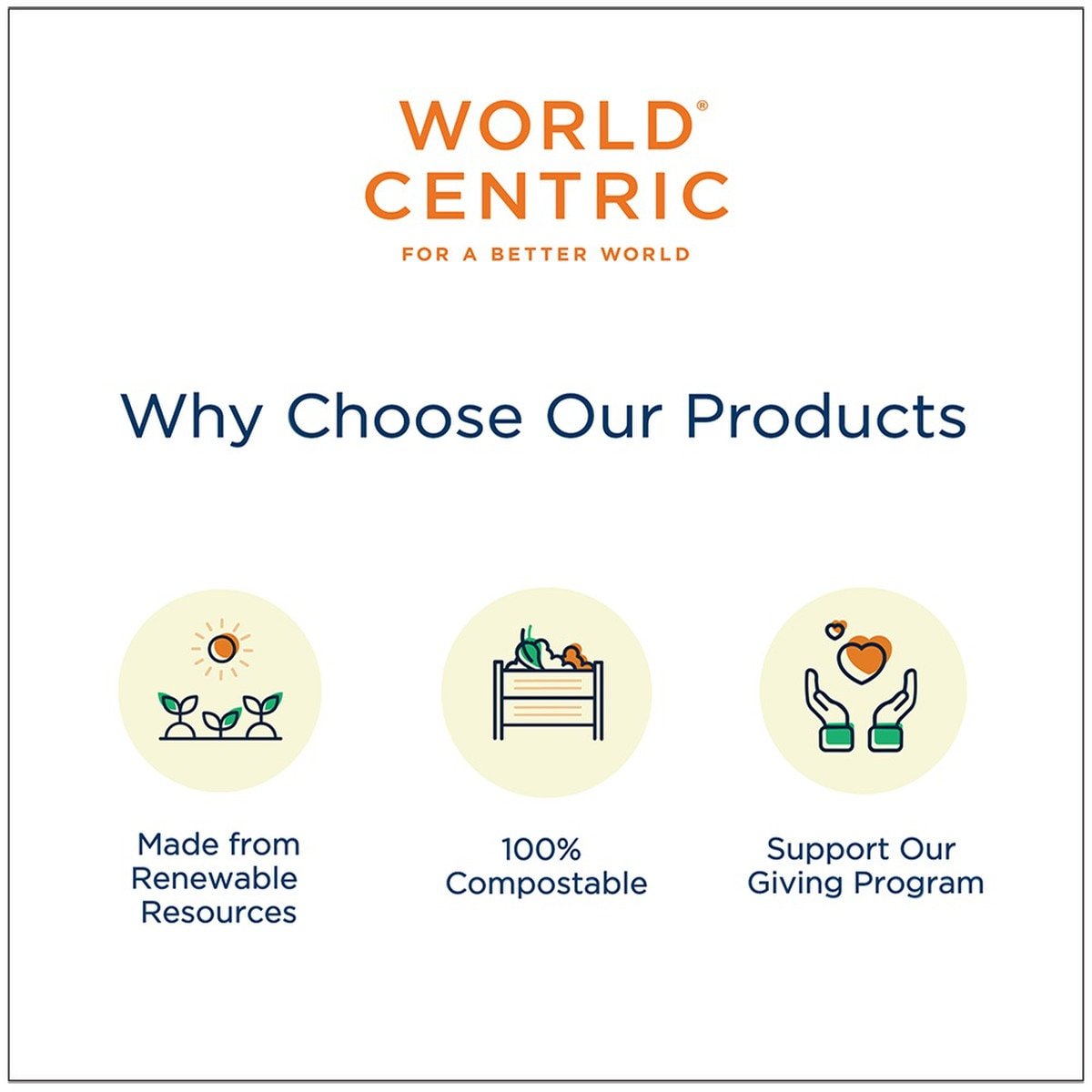 World Centric 48 oz Compost-A-Pak Compostable Fiber Takeout Containers (QTY 200), SKU FP-SC-2-LFS