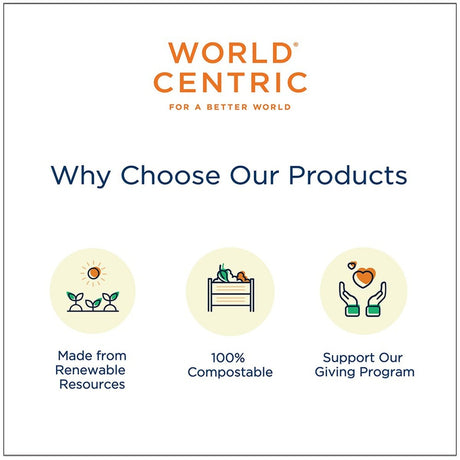 World Centric 48 oz Compost-A-Pak Compostable Fiber Takeout Containers (QTY 200), SKU FP-SC-2-LFS