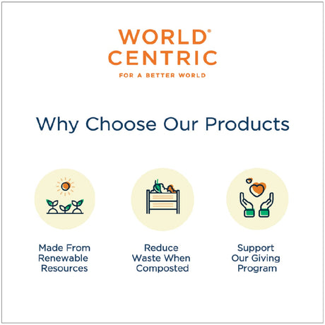 World Centric Fiber Flat Bread or Pizza Box 13.5x6.5x1.25in Compostable PFAS-Free (QTY 200), SKU PB-SC-U13-LFS