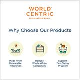 World Centric 8" x 8" x 3" Clamshell 3-Compt (QTY:300)