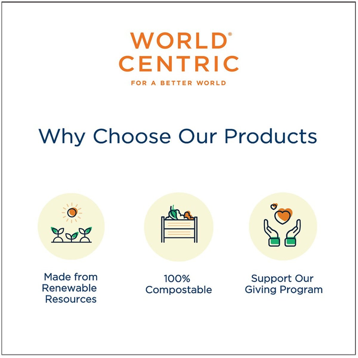 World Centric Fiber Bento Sushi Box, 5-Compt (QTY:300)