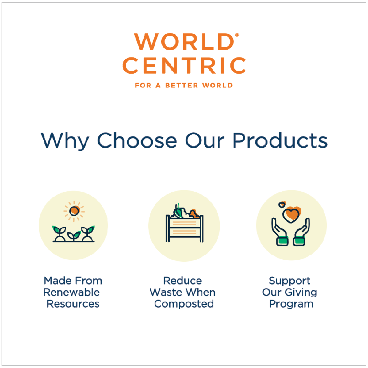 World Centric 36 oz Fiber Container (QTY 400), SKU TR-SC-U10-LFP