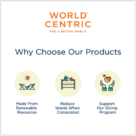 World Centric 36 oz Fiber Container (QTY 400), SKU TR-SC-U10-LFP