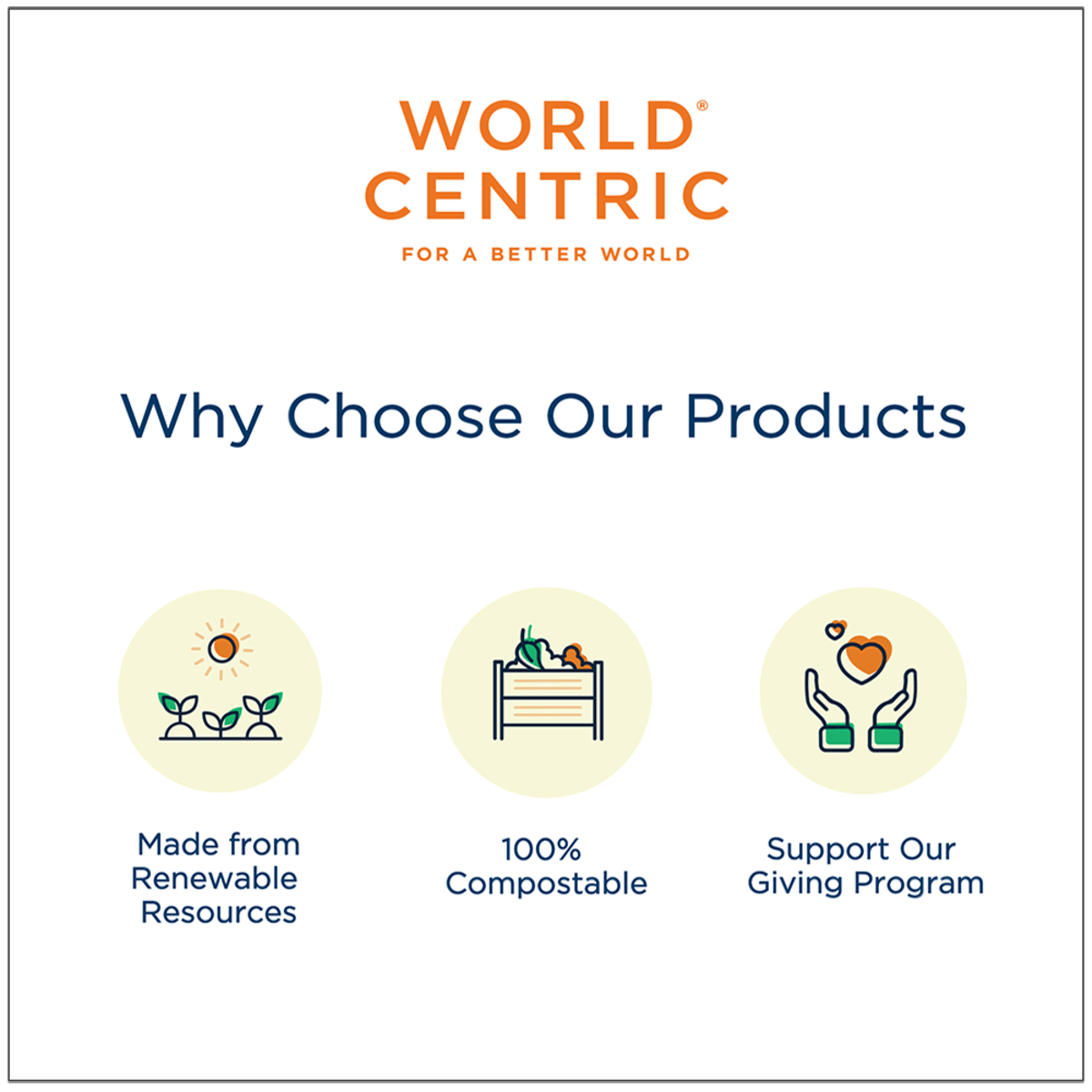 World Centric LID PLA - Bento Sushi Box, 5-Compt (QTY:300)