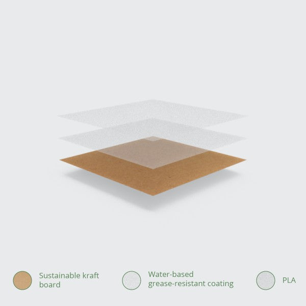 Vegware Kraft Tortilla Wrap Box with PLA Window, Compostable Food Carton (QTY 500), SKU VWWTT