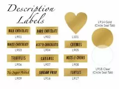 Description Labels