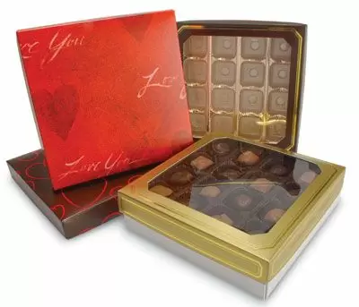 Candy Box Features