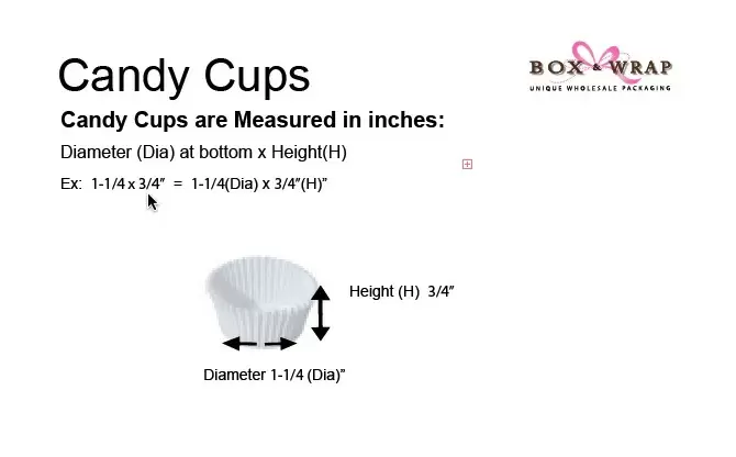 Video: Measuring & Assembly of Candy Cups