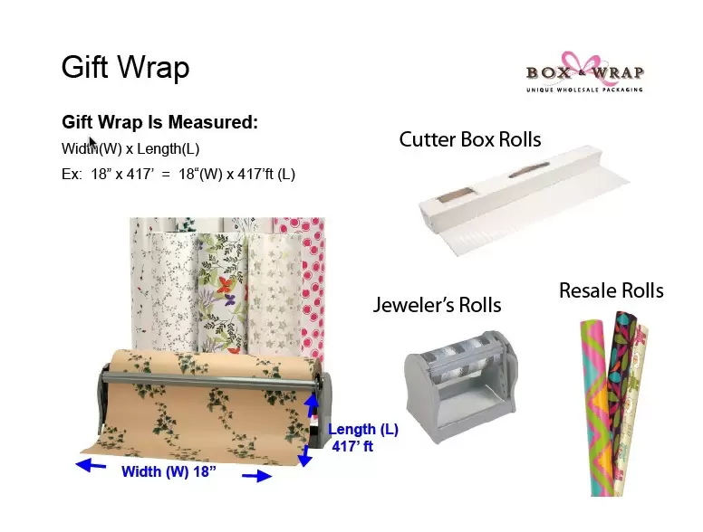 Video: Measuring & Assembly of Gift Wrap
