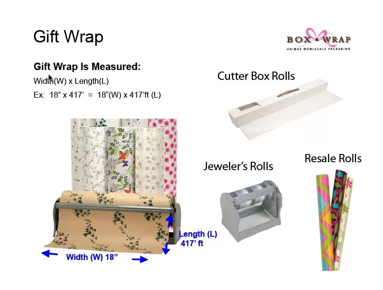 Video: Measuring & Assembly of Gift Wrap