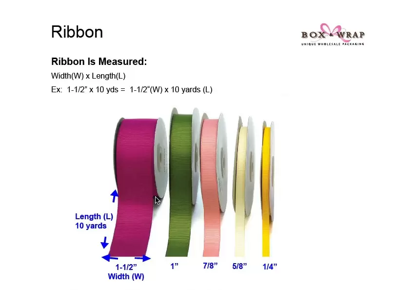 Video: Measuring & Assembly of Ribbon