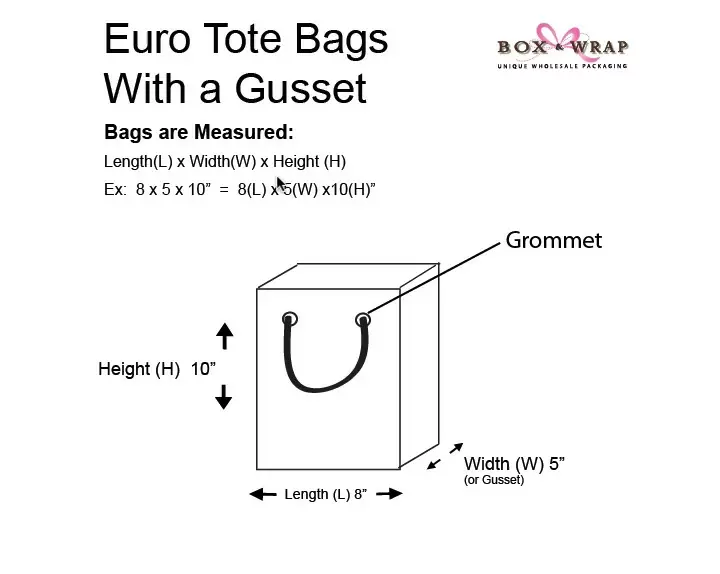 Video: Measuring & Assembly of Euro Tote Bags