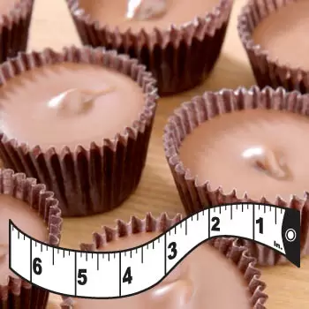 How to Measure Candy Cups