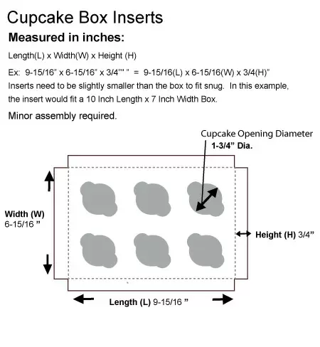 How to Measure Cupcake Inserts
