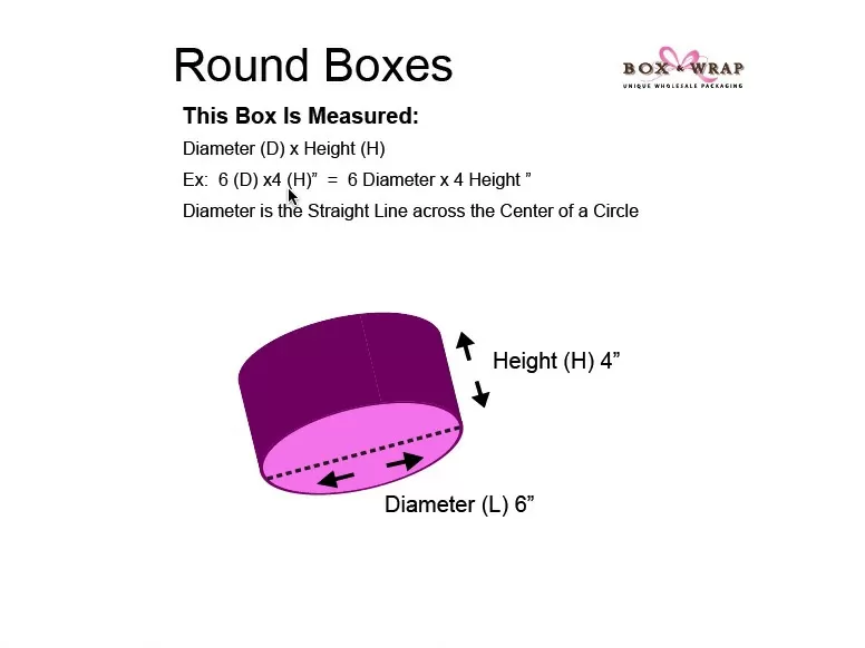 Video: Measuring & Assembly of Rigid Round Gift Boxes