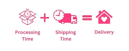 Processing Times Chart