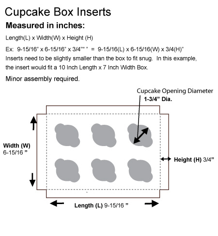 How to Measure a Cupcake Insert